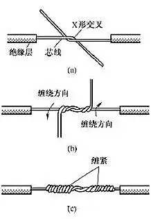 [安裝敷設 ] 原來電線接頭有這么多接法！據(jù)說做線纜的只有10%知道