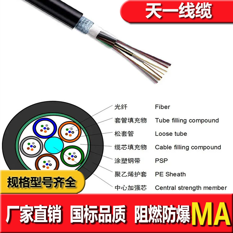 《礦用通信電纜，礦用通信光纜，礦用控制電纜》天一線纜有限公司線纜成品預(yù)覽圖