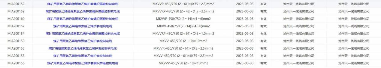 天一線纜延續(xù)以及首次煤安證書已下發(fā)
